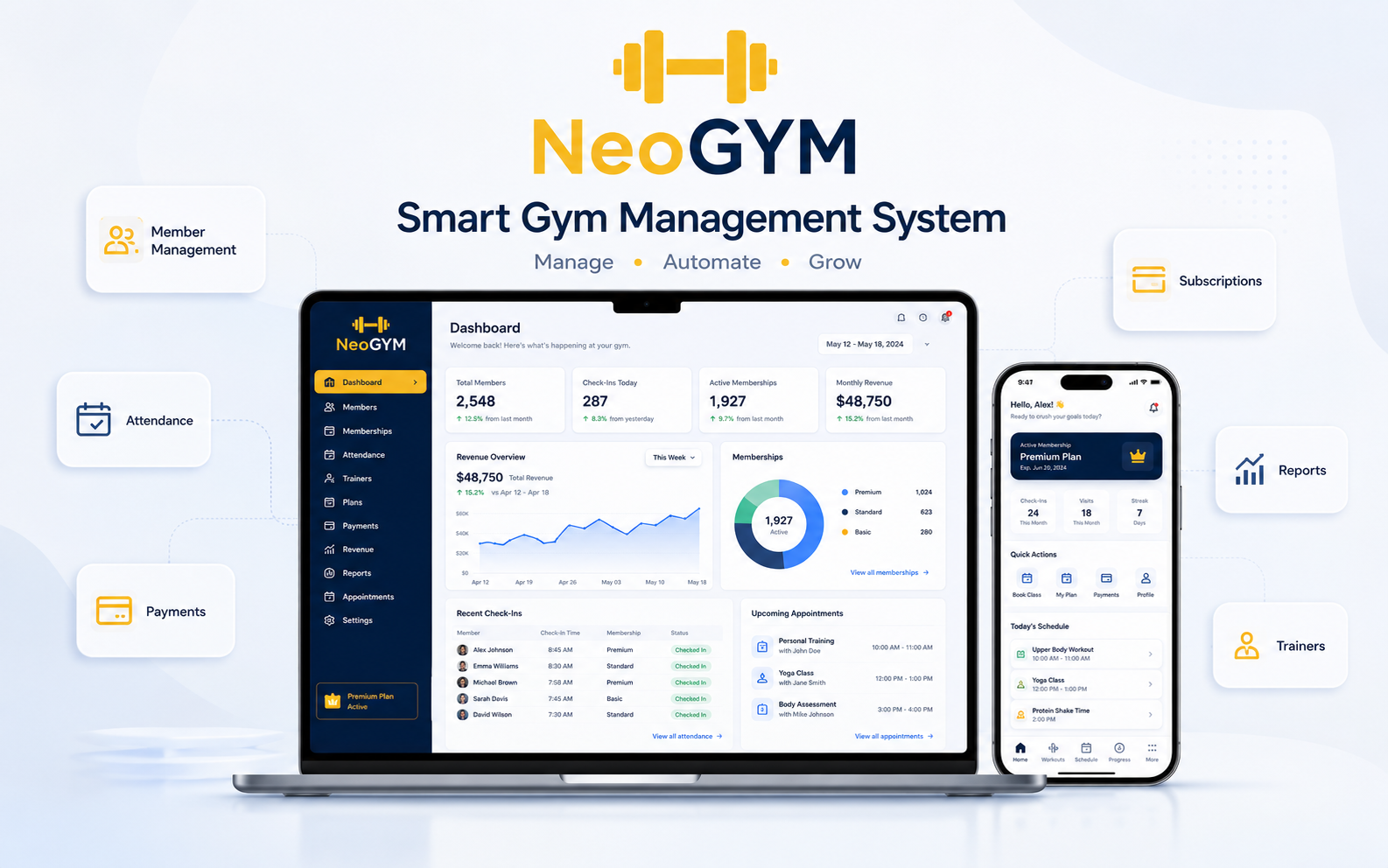 NeoGym