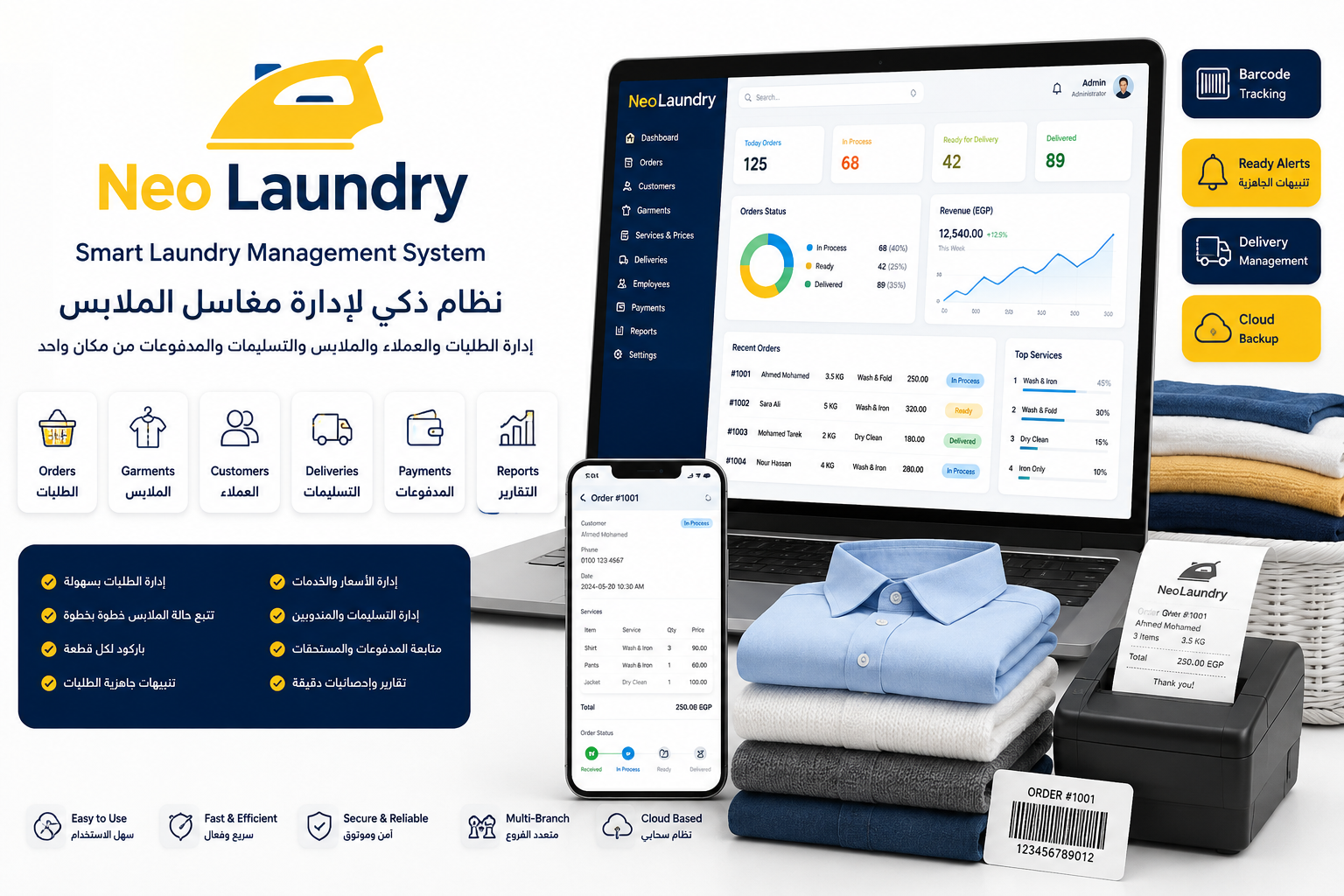 NeoLaundry