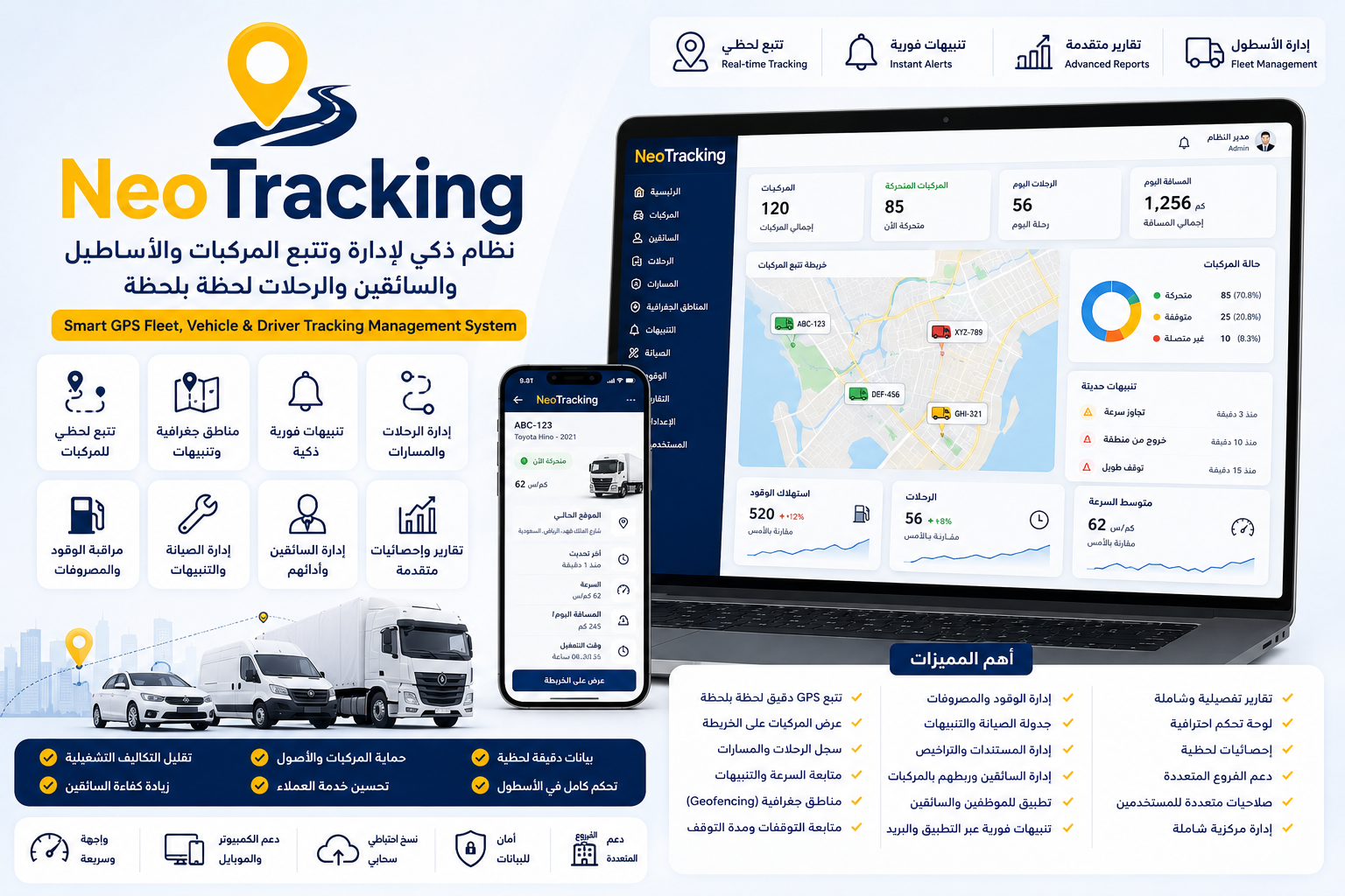 NeoTracking